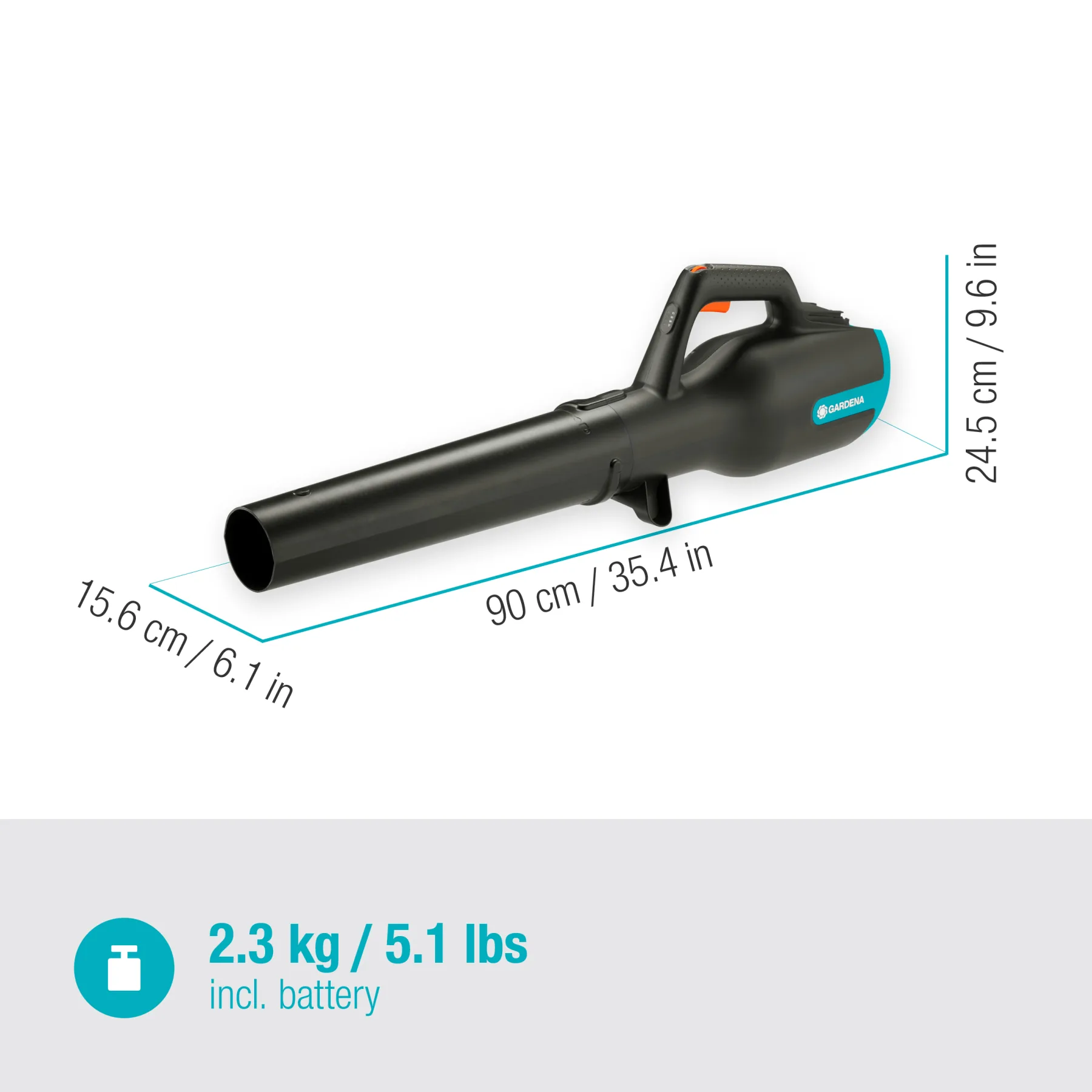 Akumulátorový foukač PowerJet 18V P4A set