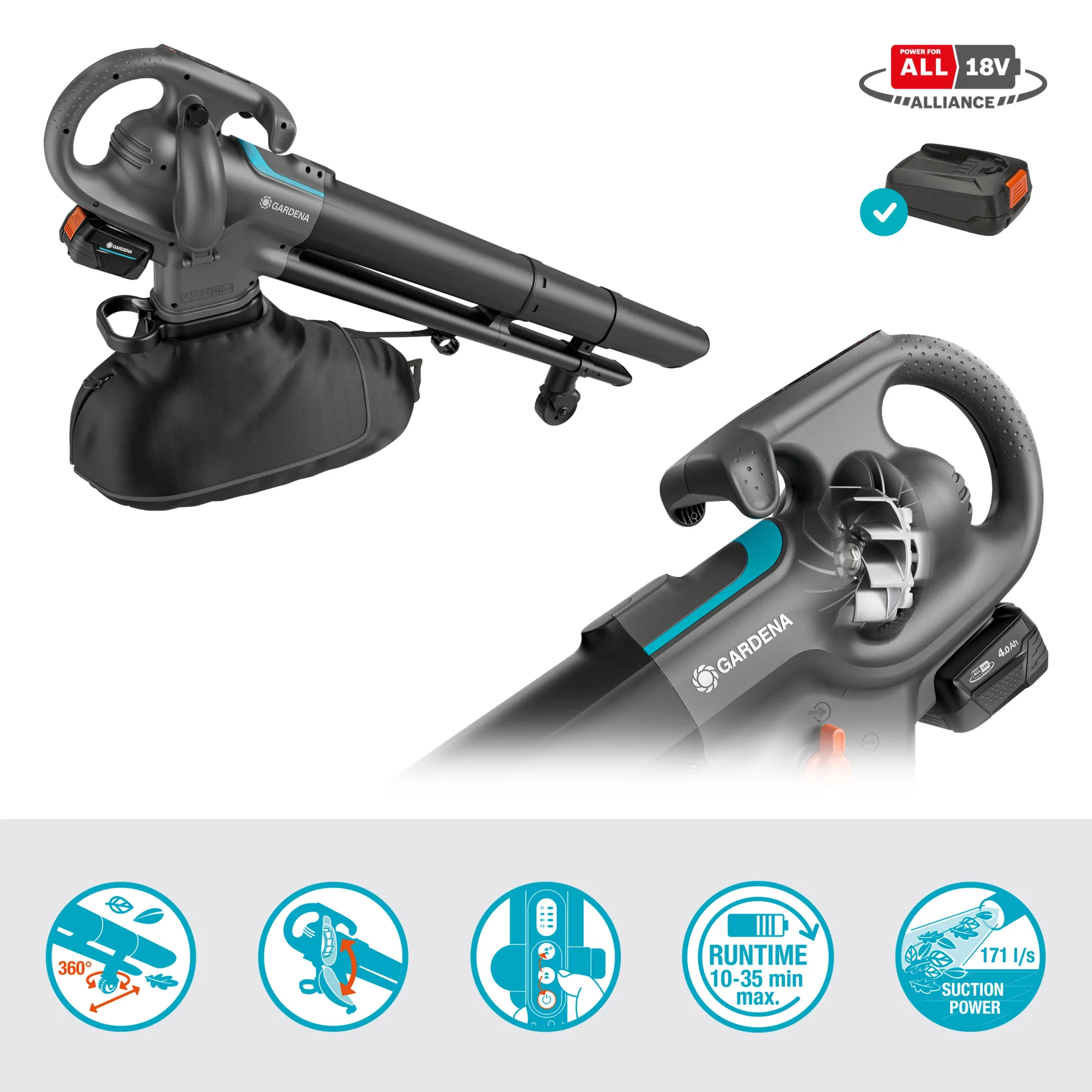 Akumulátorový vysavač/foukač PowerJet Collect 18V P4A set