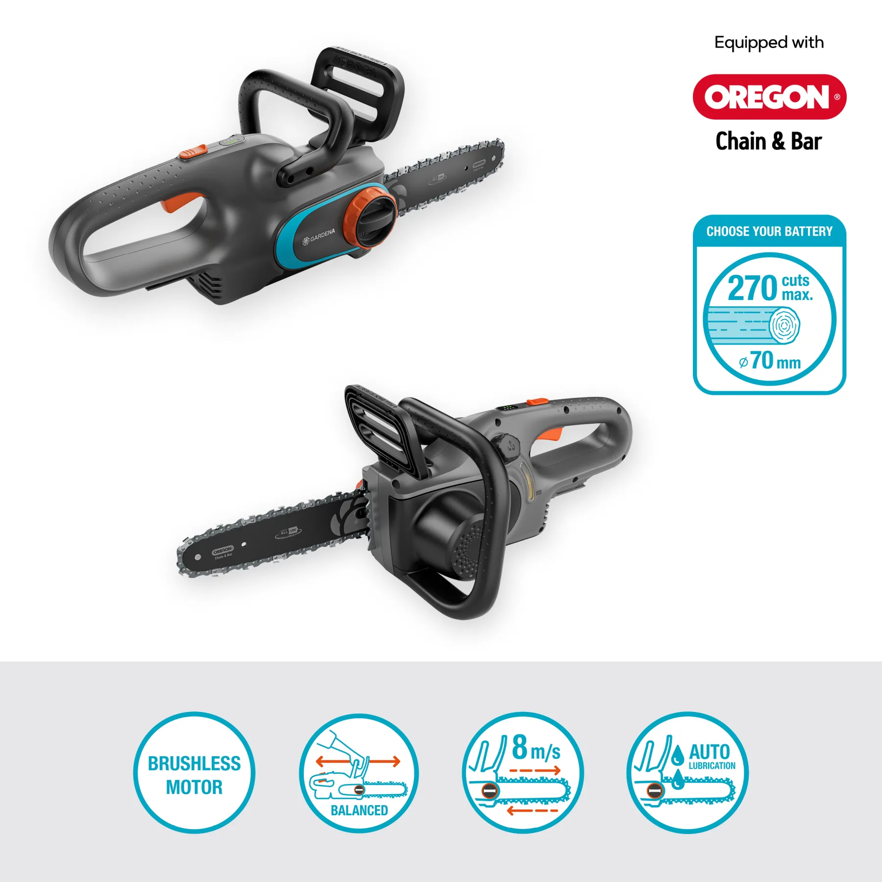 Akumulátorová řetězová pila PowerSaw 250/18V P4A solo